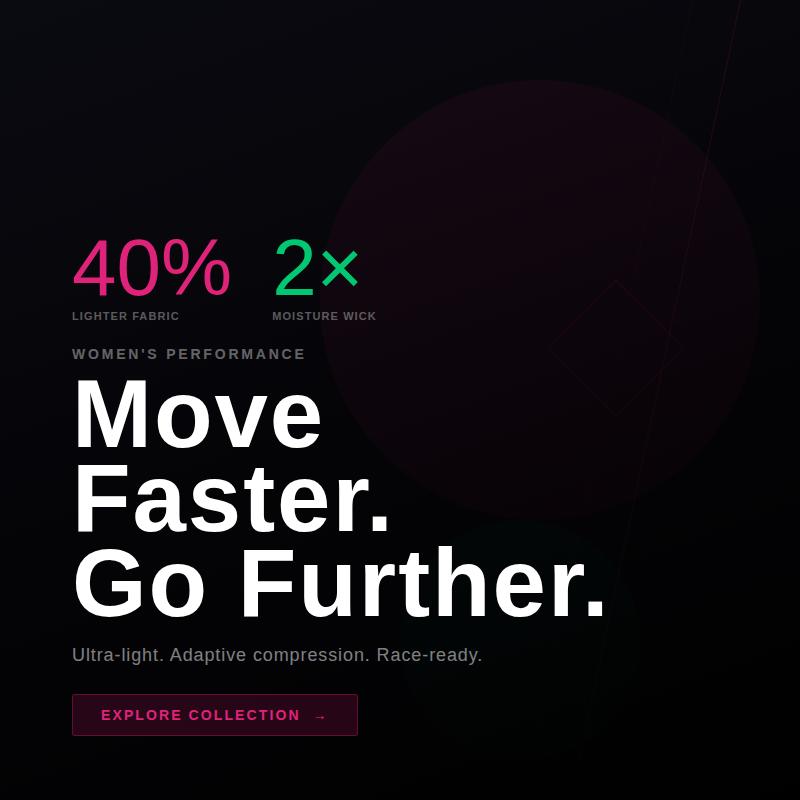 Women's Performance